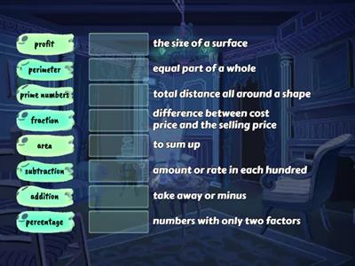 BGS math terms and their meaning