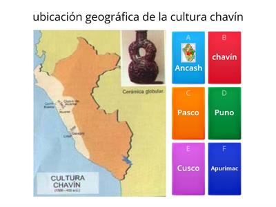 cultura  chavin