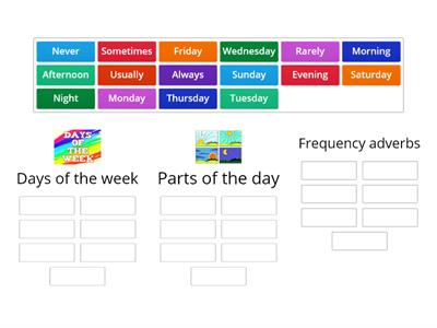 Adverbs of Frequency/Days of the week/Parts of the day