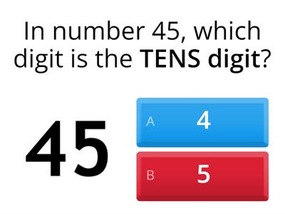 Ones and Tens, Place Value