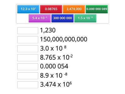 Scientific Notation