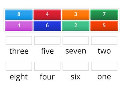 Numeral to Number words