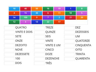 NÚMEROS EM PORTUGUÊS