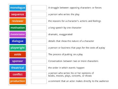 Word Study Lesson 15 Theater Terms