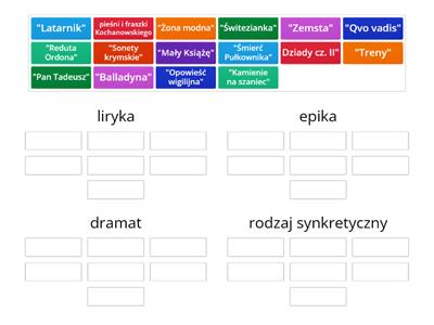 Rodzaje Literackie - Materiały Dydaktyczne