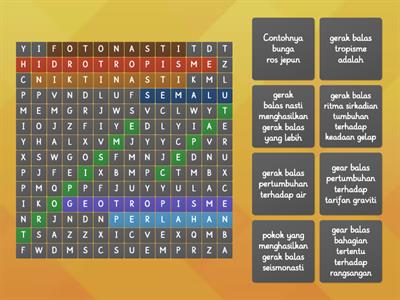 5.1 gerak balas tumbuhan (biologi kssm TINGKATAN 5)