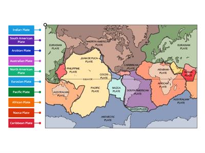 World map tectonic Plates