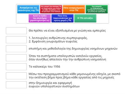 Τεχνητή Νοημοσύνη: εννοιολογικός προαδιορισμός