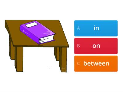 Prepositions of place and movement