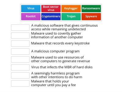 Malware