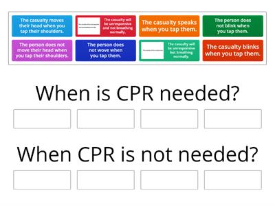 The initial steps before providing CPR