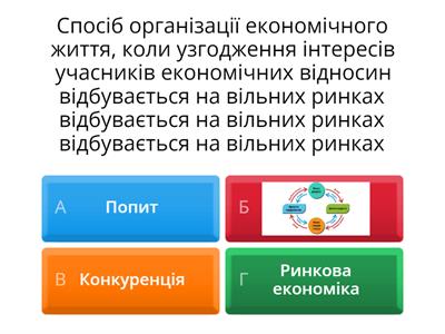 10 клас. Ринкова економіка. Вікторина