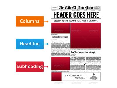 Newspaper presentational features 