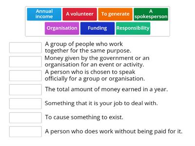 Charities vocabulary