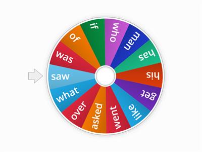 Summer Word Wheel (AF)