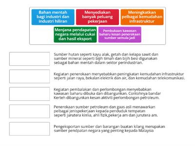 6.3 KEPENTINGAN SUMBER SEMULA JADI DALAM PEMBANGUNAN EKONOMI DI MALAYSIA