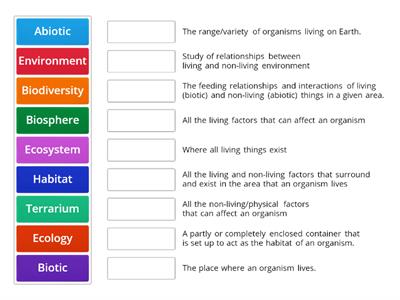 Ecosystems Terminology