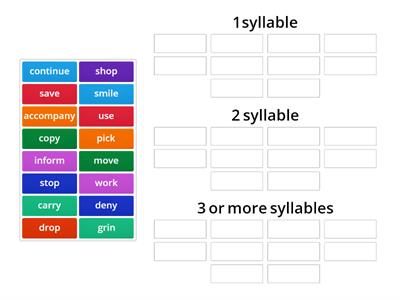Level 1 group syllables