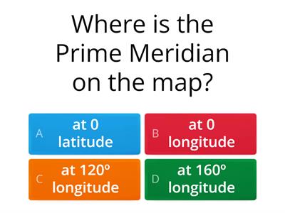 Graphic Coordinate System