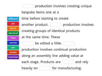 S3 Methods of Production