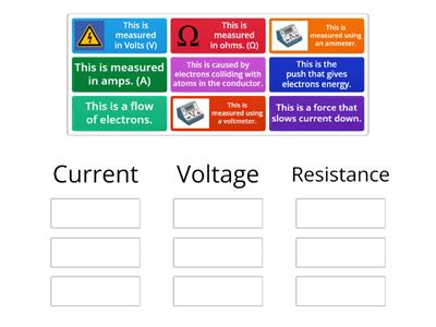 Current, Voltage and Resistance 