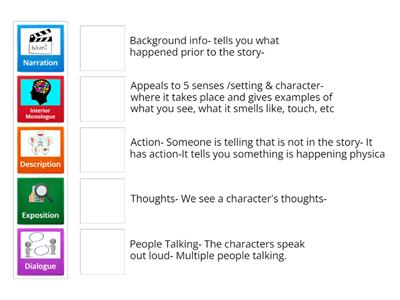 5 Modes of Storytelling 