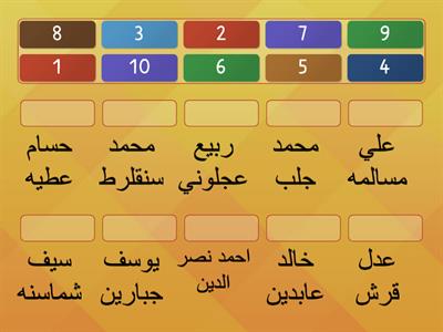 اسماء طلاب الصف التاسع 