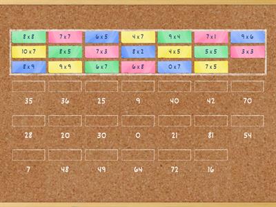  Les tables de multiplication - Apparier le calcul et sa réponse