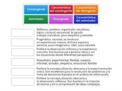 Estilos de aprendizaje