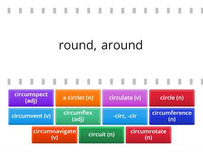  prefixes -circ, -cir, 