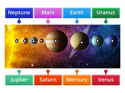 Planets 