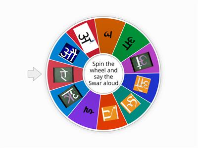  Hindi Swar Wheel