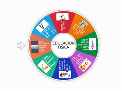 Ruleta Educacion Fisica SJ