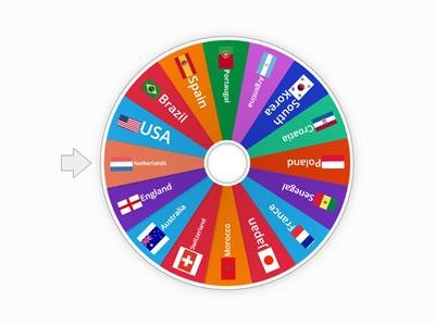 World Cup 2022 Round of 16 Wheel