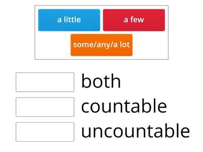 Countable and Uncountable