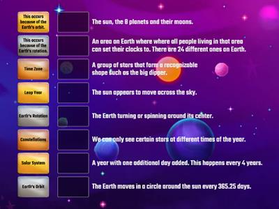 The Earth's Orbit & Rotation