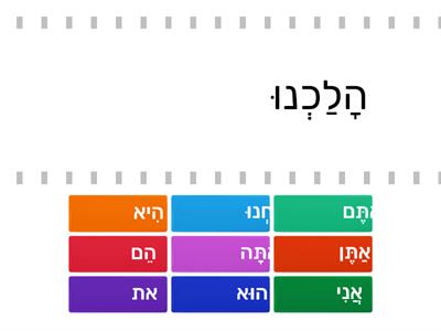 כינויי גוף