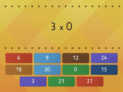 Multiplication 3.1
