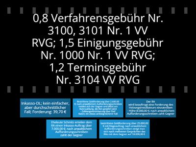 RVG - Gebühren - Abrechnung