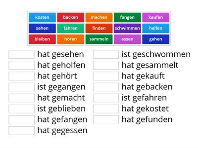 Perfekt- die Deutschprofis