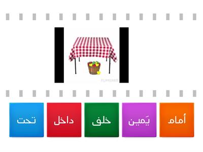 الاتجاهات