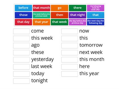 reported speech(time expressions)