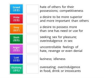 7 Deadly Sins Definition