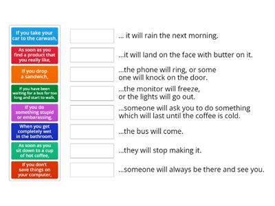 Murphy's Law 1st Conditional