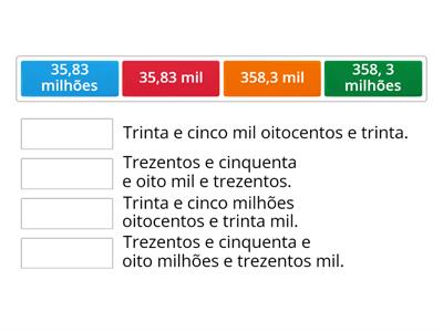 Relação entre números e escrita por extenso