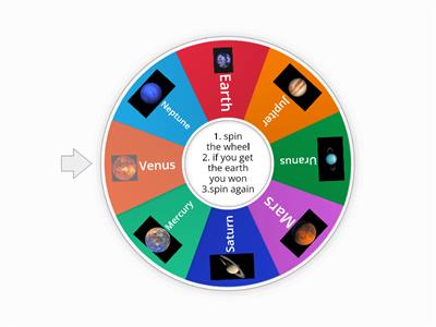 Planets spinning wheel