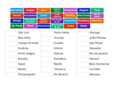 Atividade Formativa 4A Estados e capitais do Brasil