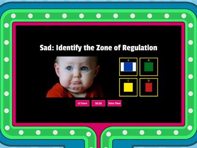 Zones of Regulation