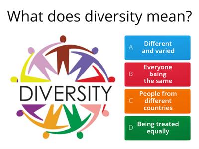 Equality, Diversity and Inclusion 