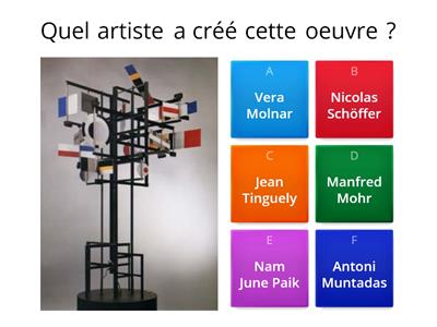 Arts numériques